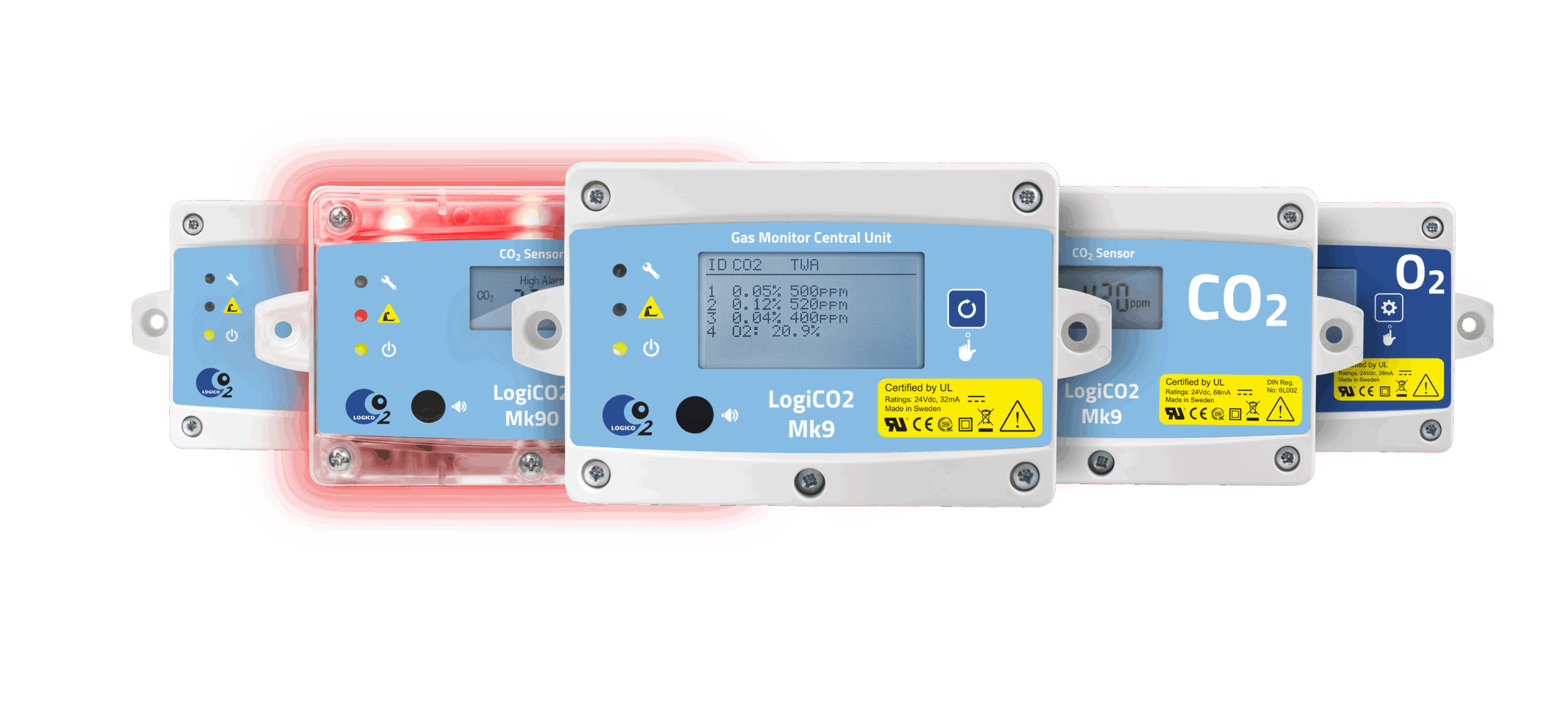 Explore the LogiCO2 safety system product family